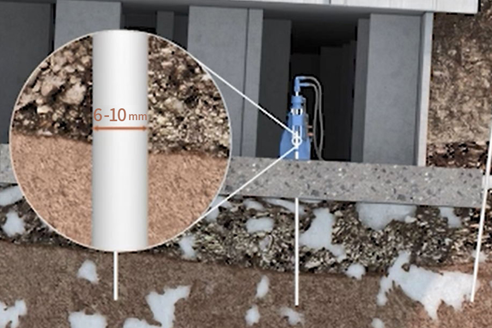 Process Drilling